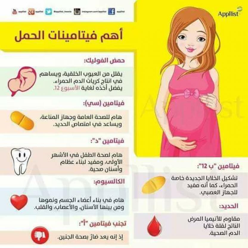 أهم فيتامينات الحمل