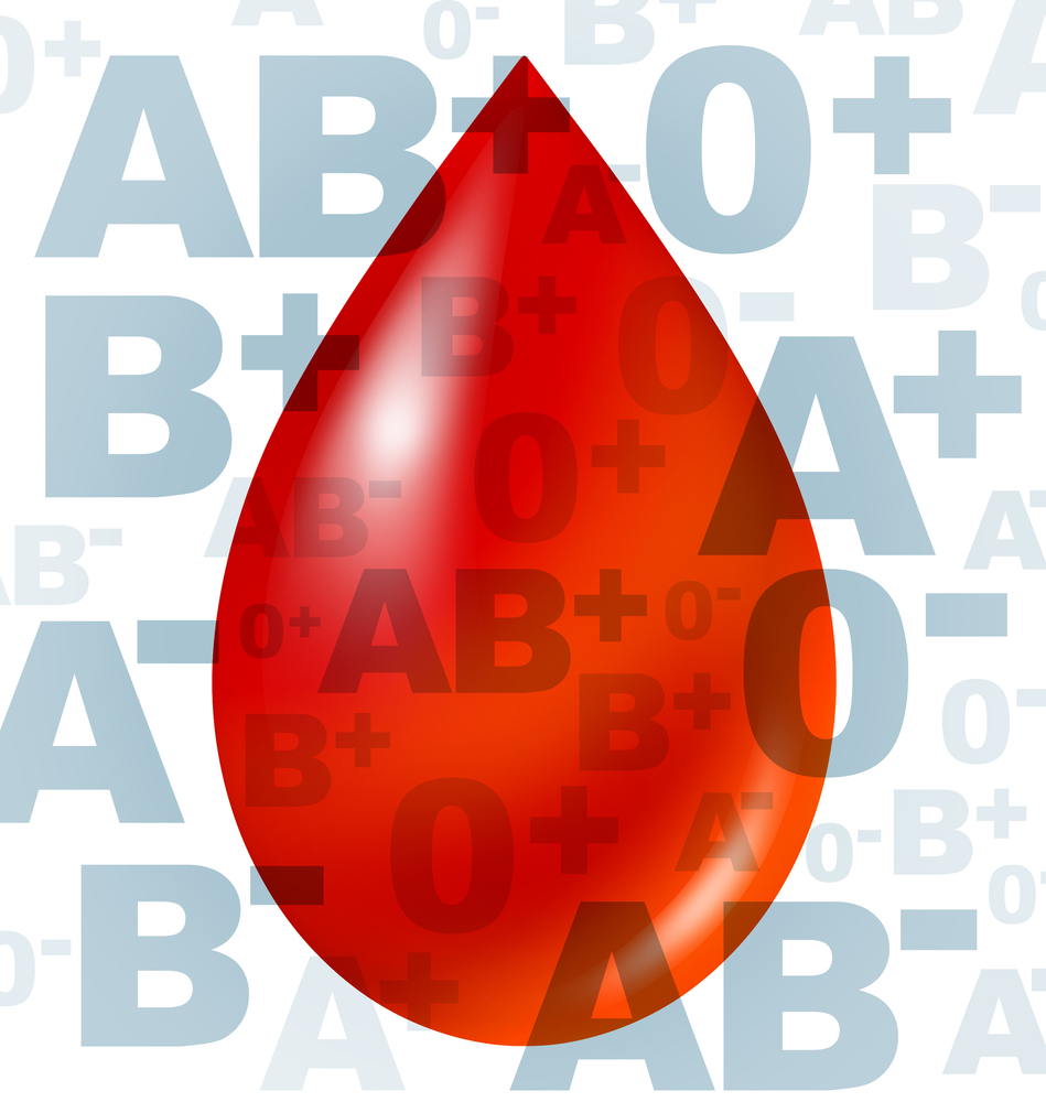 ما مدى أهمية تحديد فصيلة دم الزوجين؟