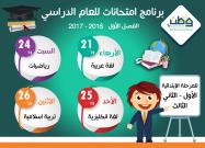 برنامج امتحانات الفصل الدراسي الأول لعام 2016 - 2017