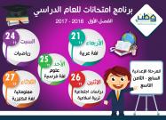 برنامج امتحانات الفصل الدراسي الأول لعام 2016 - 2017